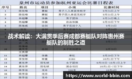 战术解读：大满贯季后赛成都赛艇队对阵惠州赛艇队的制胜之道