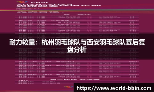 耐力较量：杭州羽毛球队与西安羽毛球队赛后复盘分析